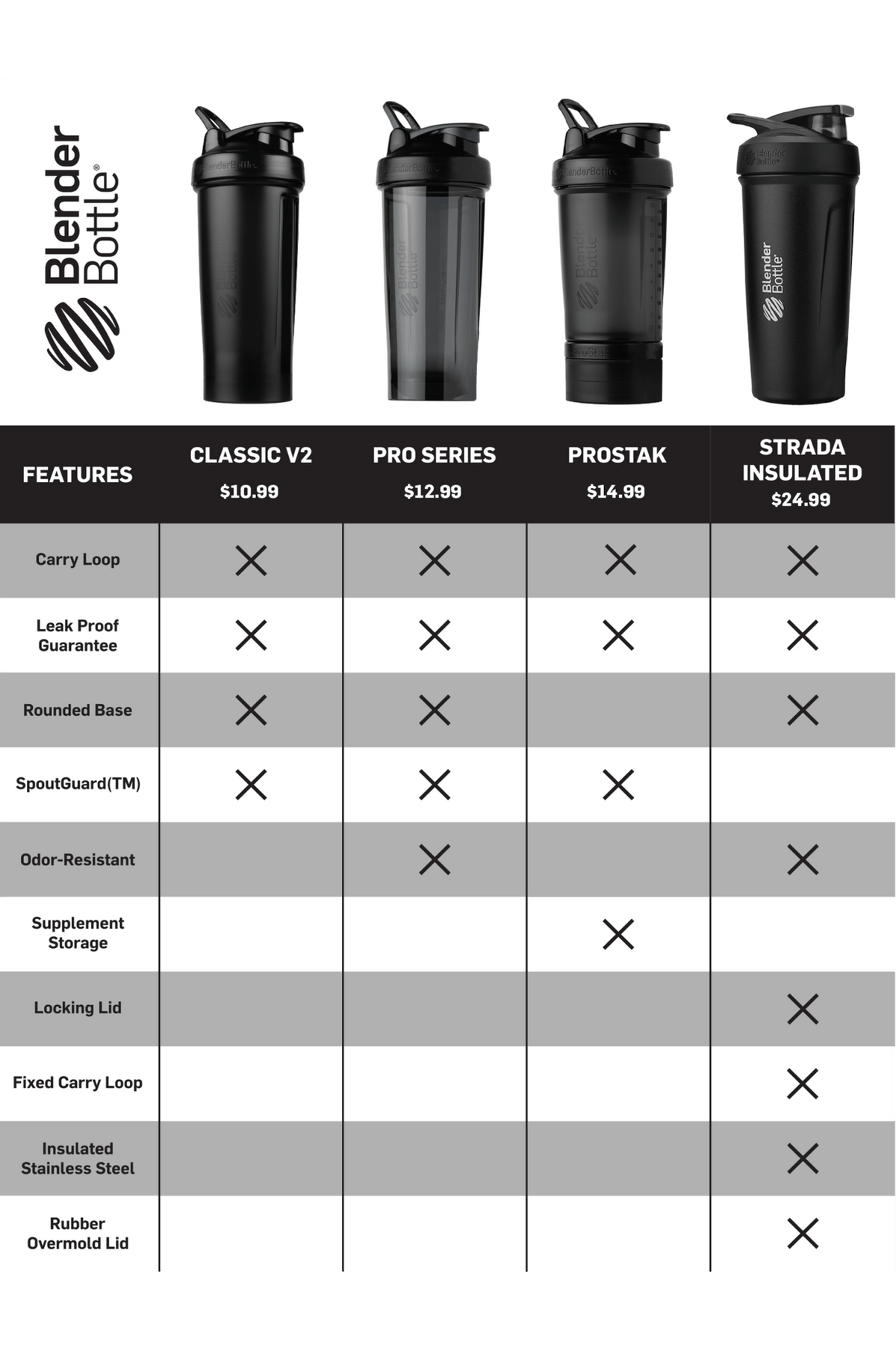 prostak-v4 prostak-prostak-black-174861.png
